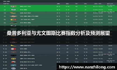 熊猫体育：桑普多利亚与尤文图斯比赛指数分析及预测展望